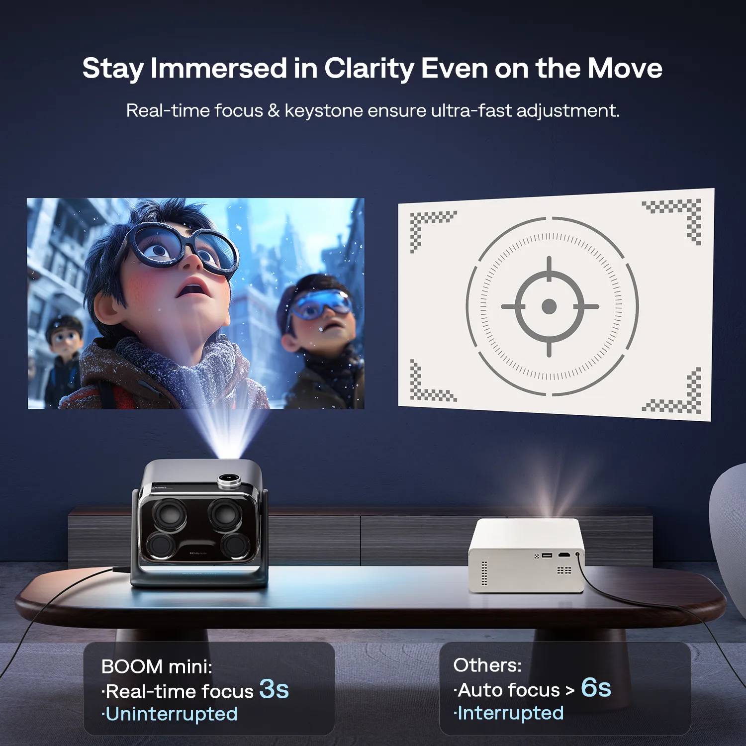 Aurzen BOOM mini Google TV Smart Projector - The Moving Screen angle 4