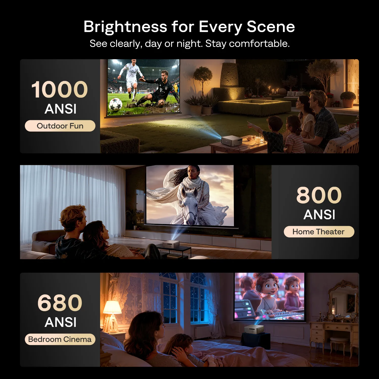 Aurzen EAZZE D1 MAX Gemini AI Google TV Projector - The Bright Room angle 3