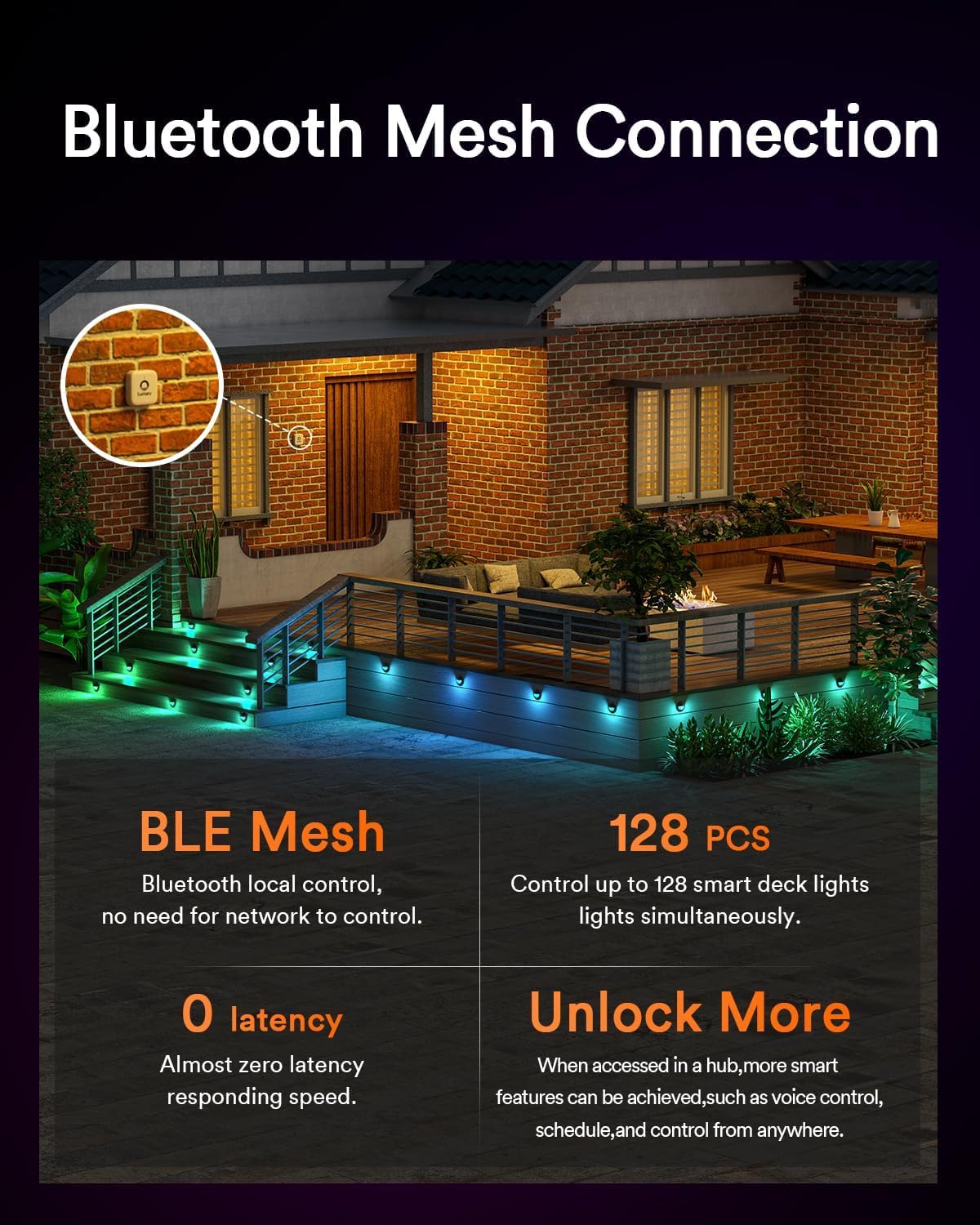 Lumary Smart LED Deck Lights (6Pack), L-RWL7A1 - The Garden Threshold angle 2