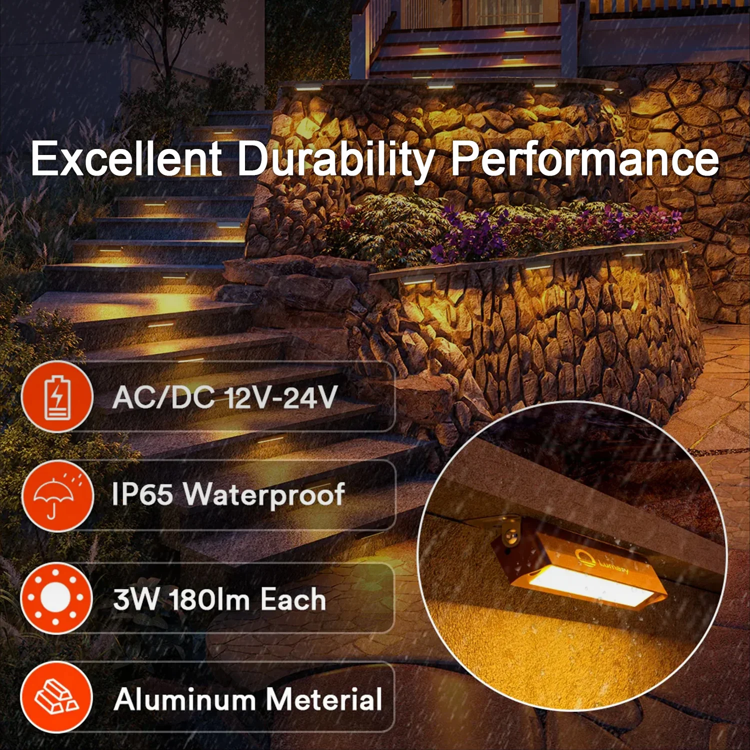 Lumary Smart Retaining Wall Light L-RWL7A1 (8Pack) gallery view 5