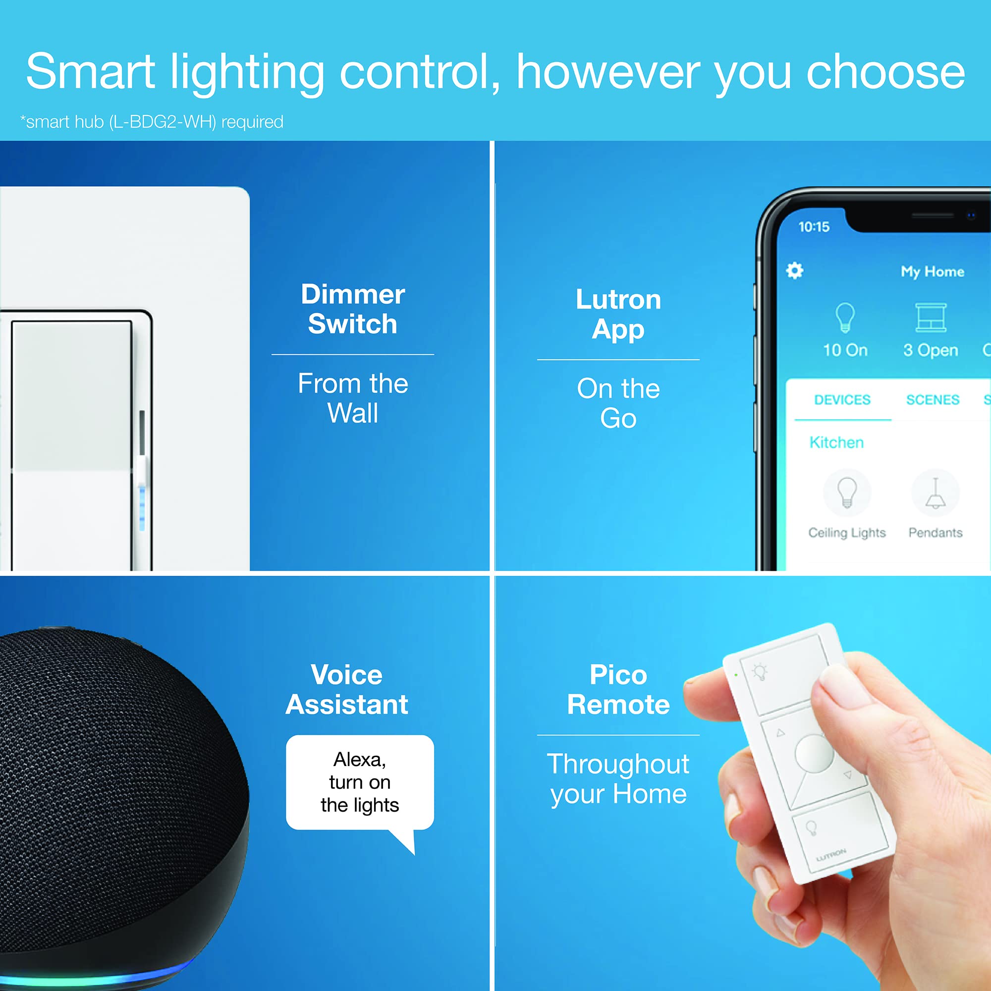 Lutron Diva Smart Dimmer DVRF-6L-BR gallery view 6