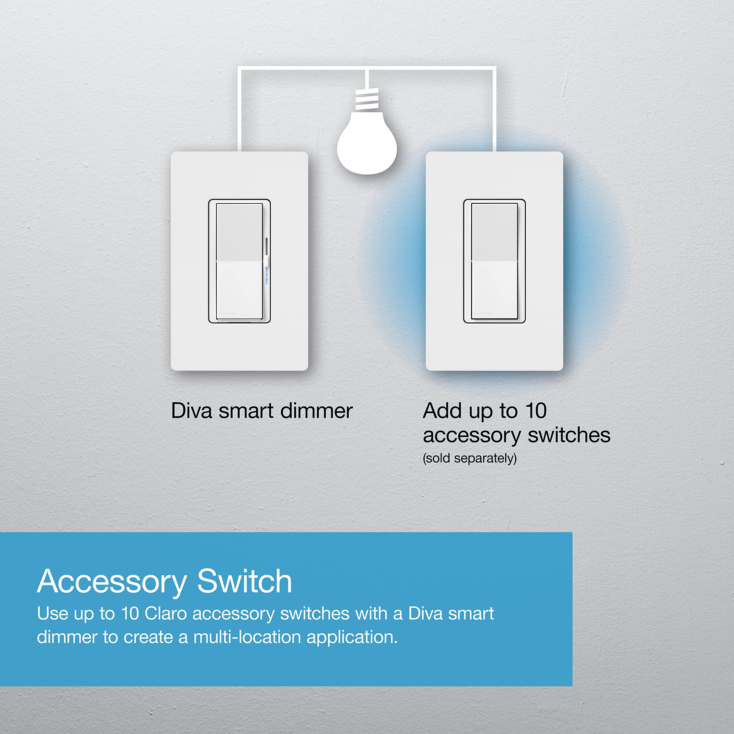 Lutron Diva Smart Dimmer DVRF-6L-BR gallery view 7