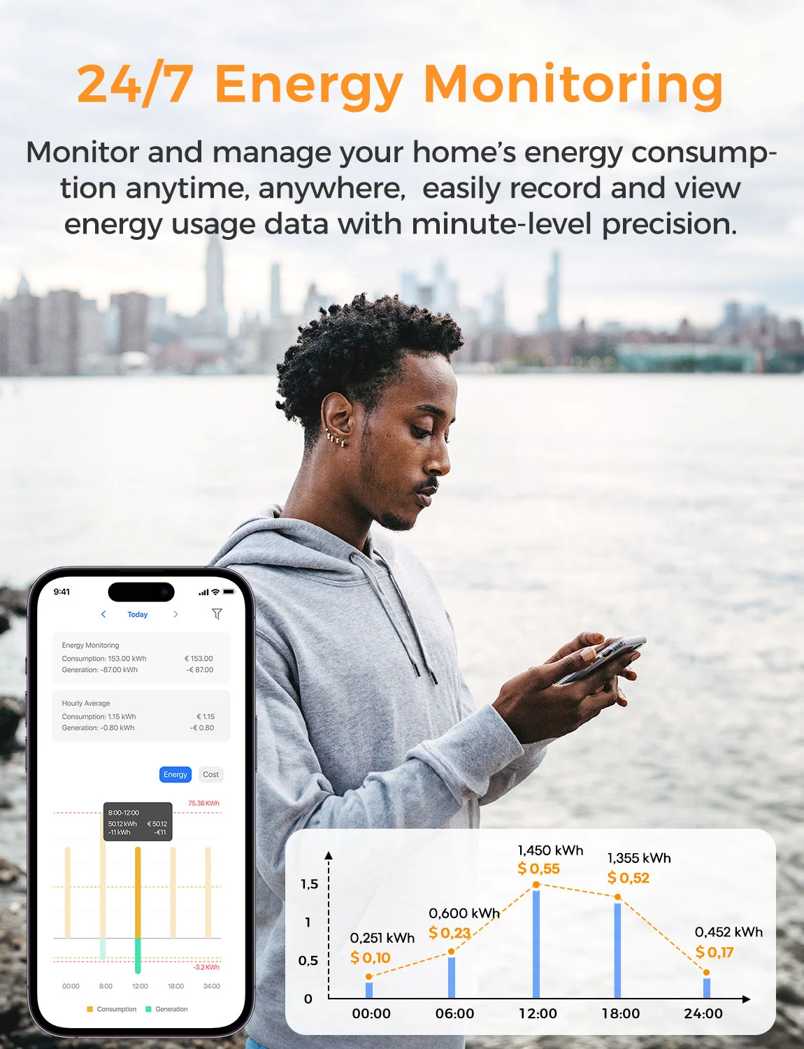Meross Smart Energy Monitor EM16P gallery view 8
