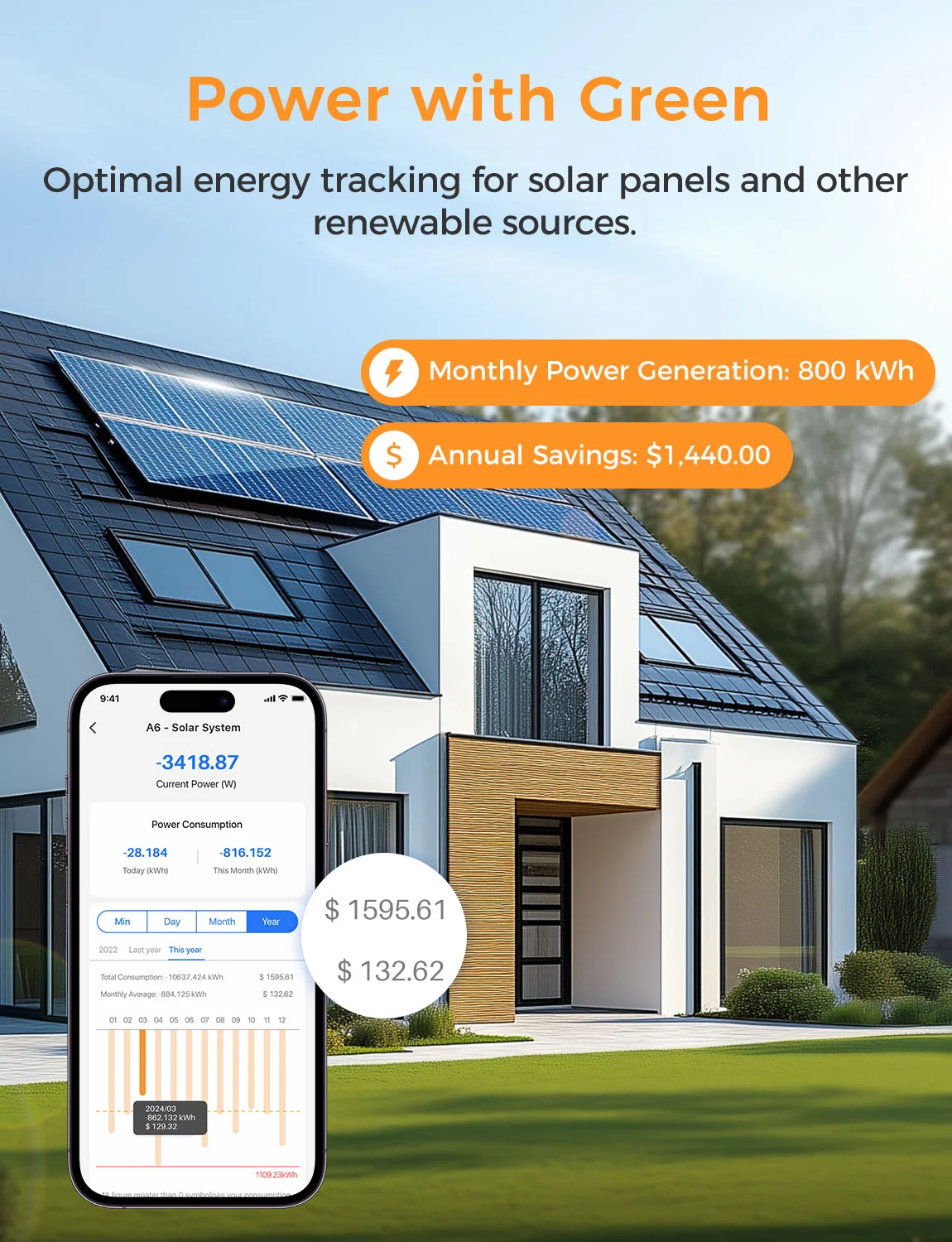 Meross Smart Energy Monitor EM16P gallery view 9