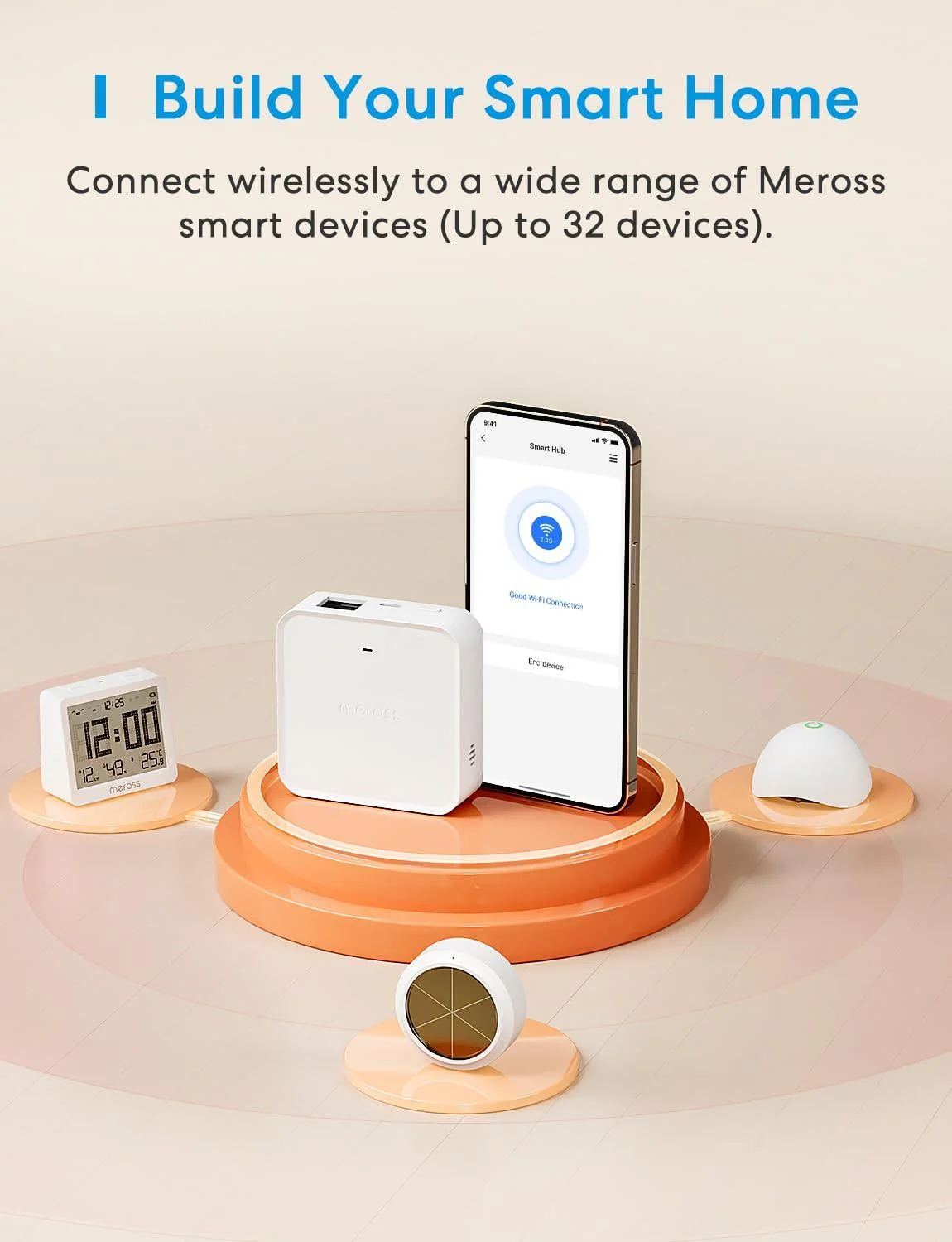 Meross Matter Smart Hub MSH450MA