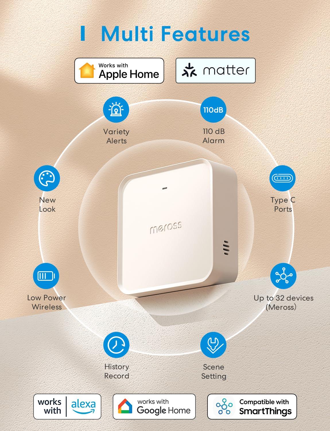 Meross Matter Smart Hub MSH450MA - The Quiet Gate angle 1