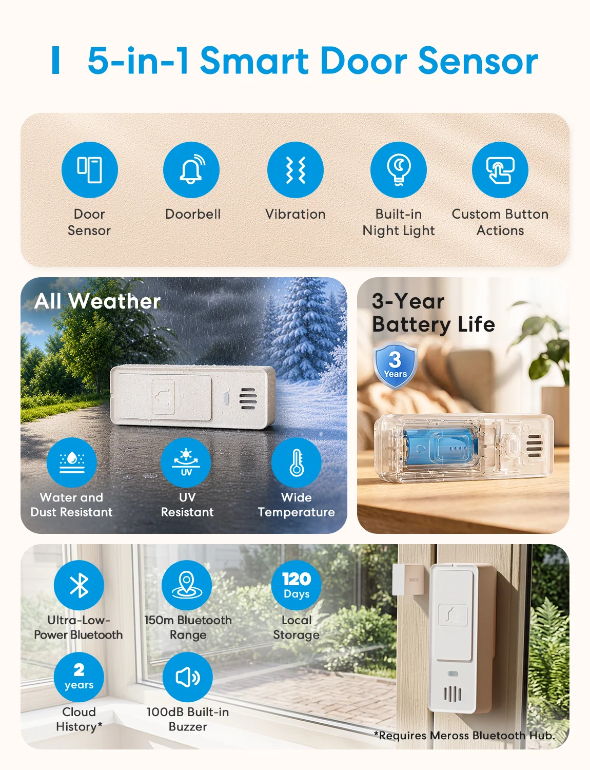 Meross 3-in-1 Smart Door and Window Sensor with Doorbell Mode, MS220