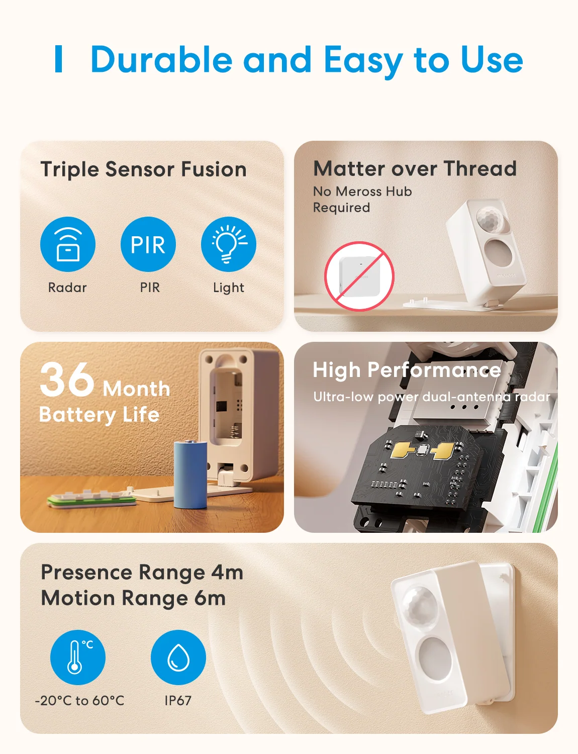 Meross Matter Smart Presence Sensor MS605 - The Still Signal angle 2