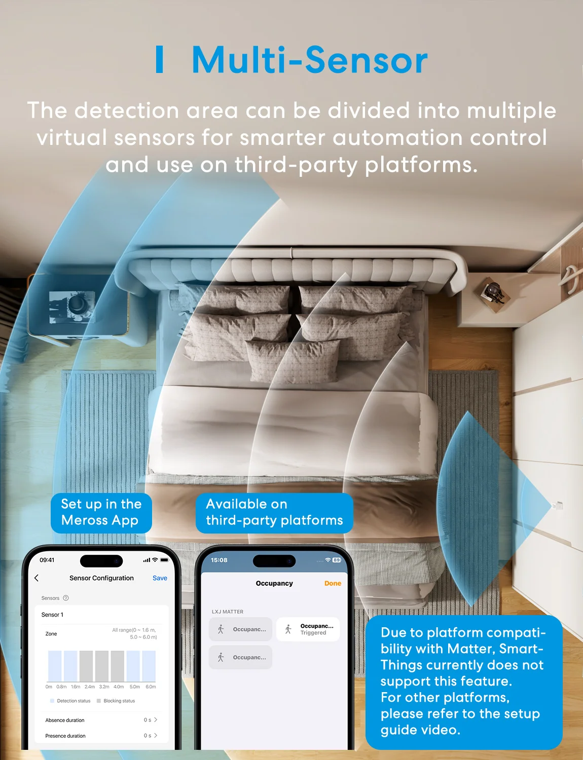 Meross Matter Smart Presence Sensor MS605 - The Still Signal angle 5