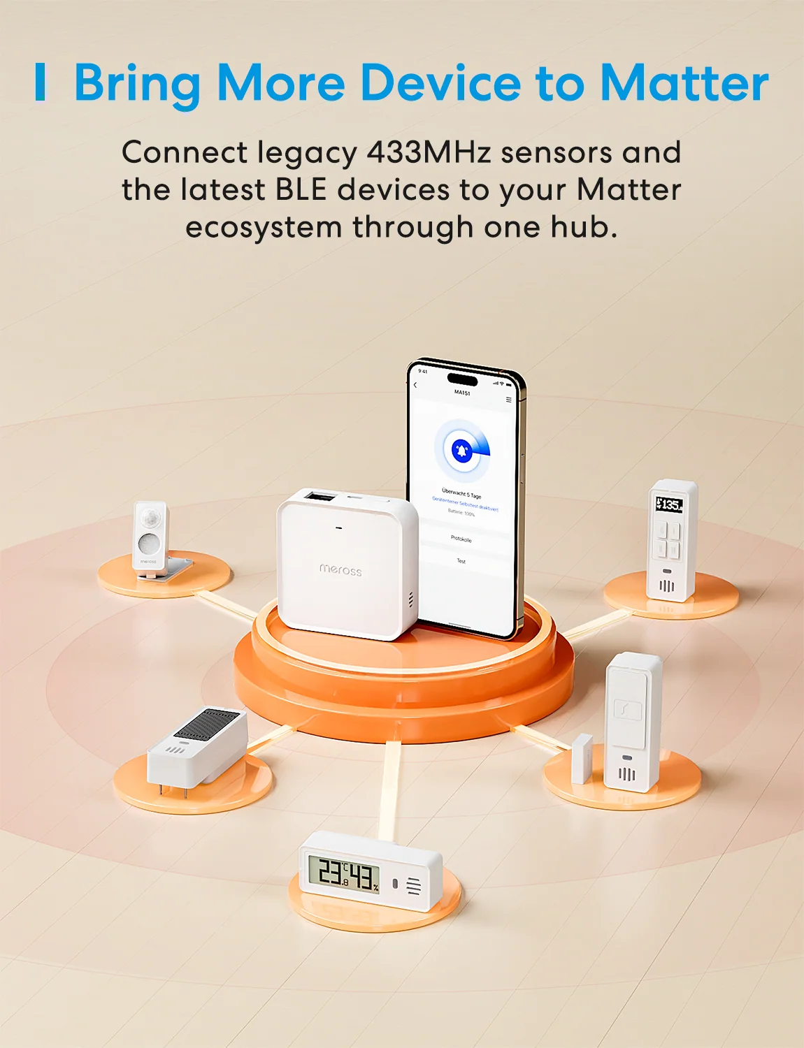 Meross Matter Smart Hub Pro with Voice Alerts, MSH450P - The Quiet Gate angle 5