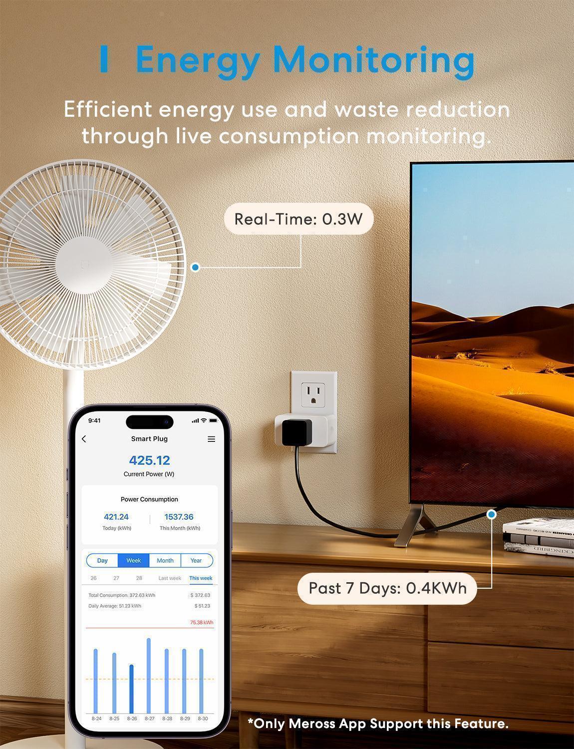 Meross Matter Smart Plug with Energy Monitor, MSS315, 4-Pack US Version