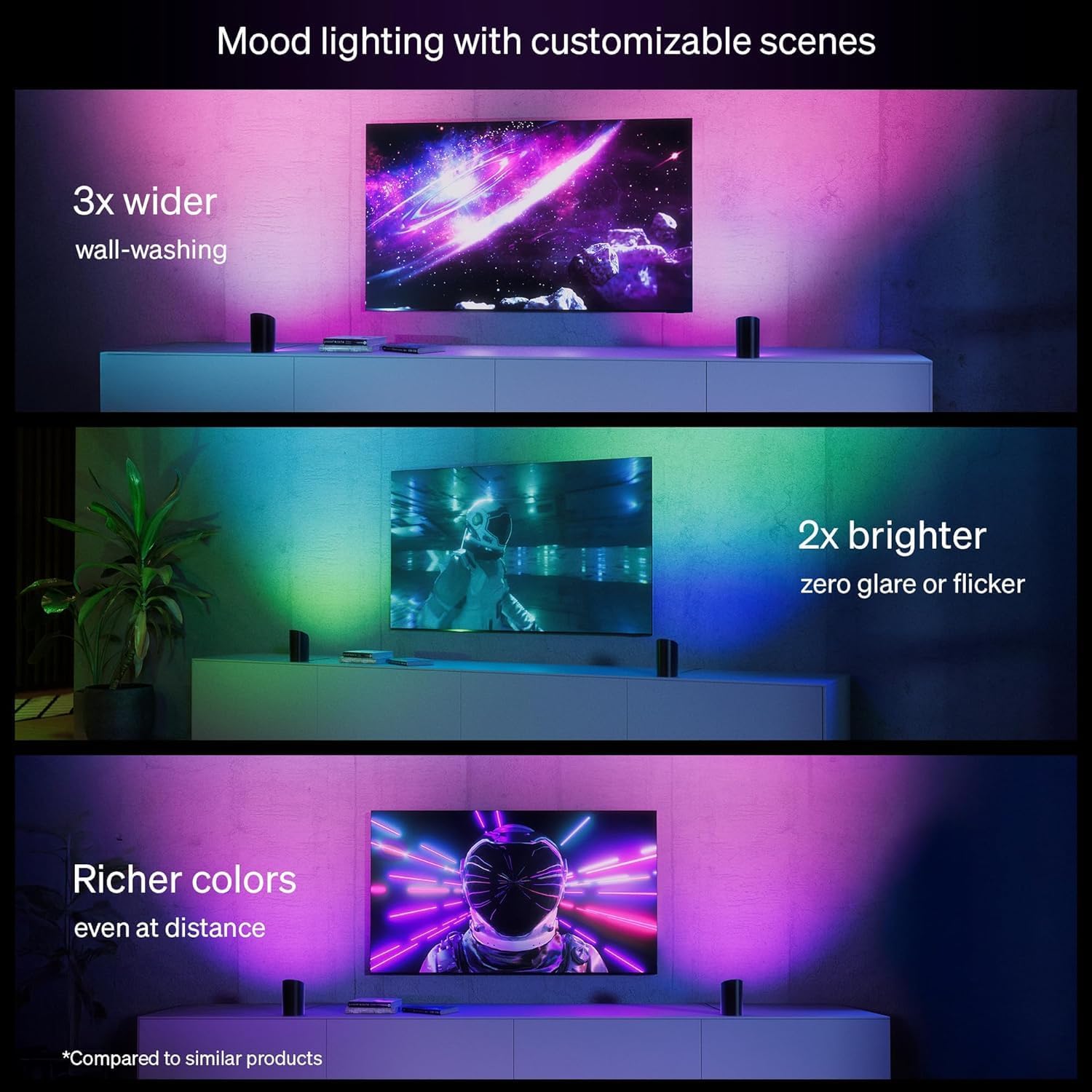 Philips Hue Play Wall Washer (White) gallery view 5
