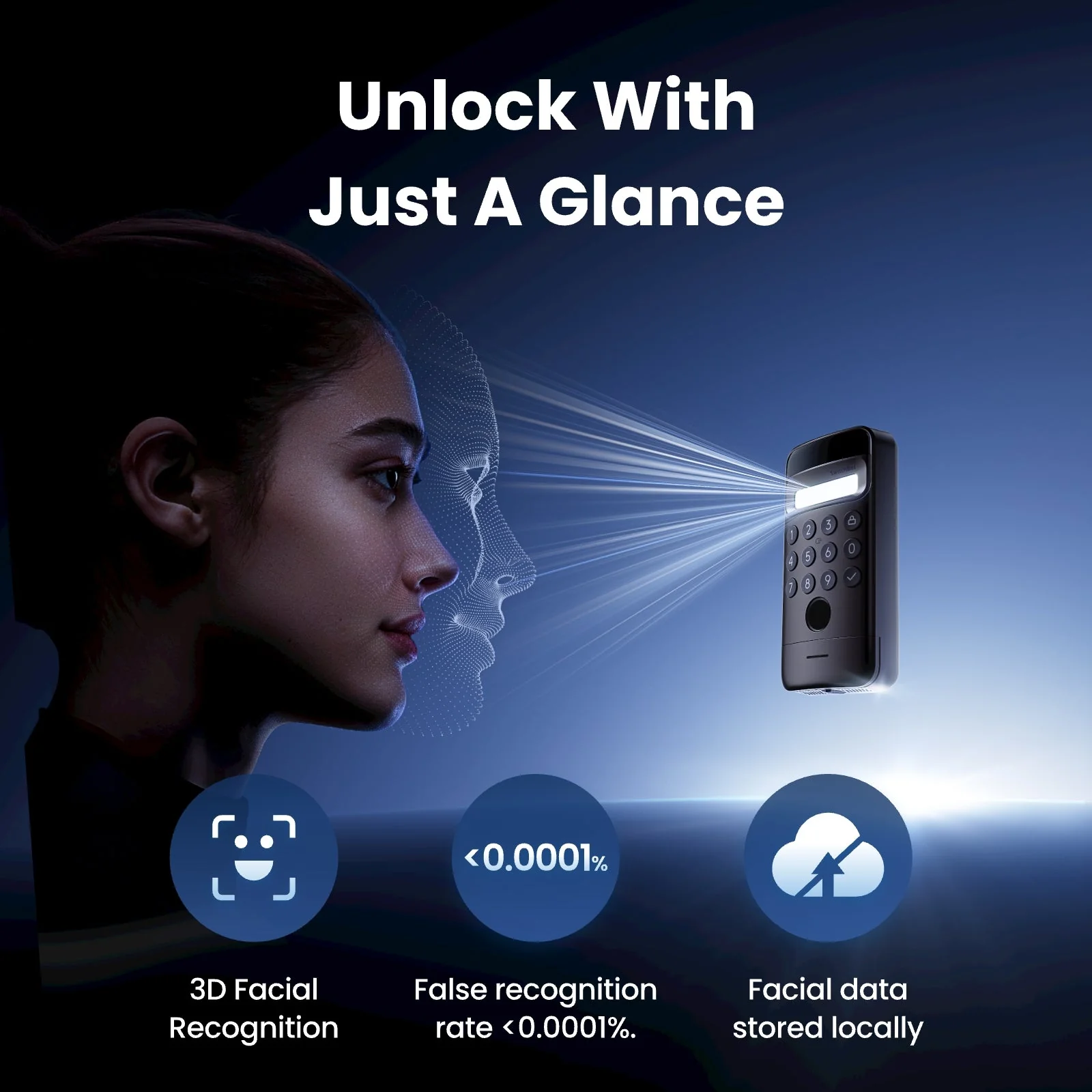 SwitchBot Keypad Vision Pro gallery view 2