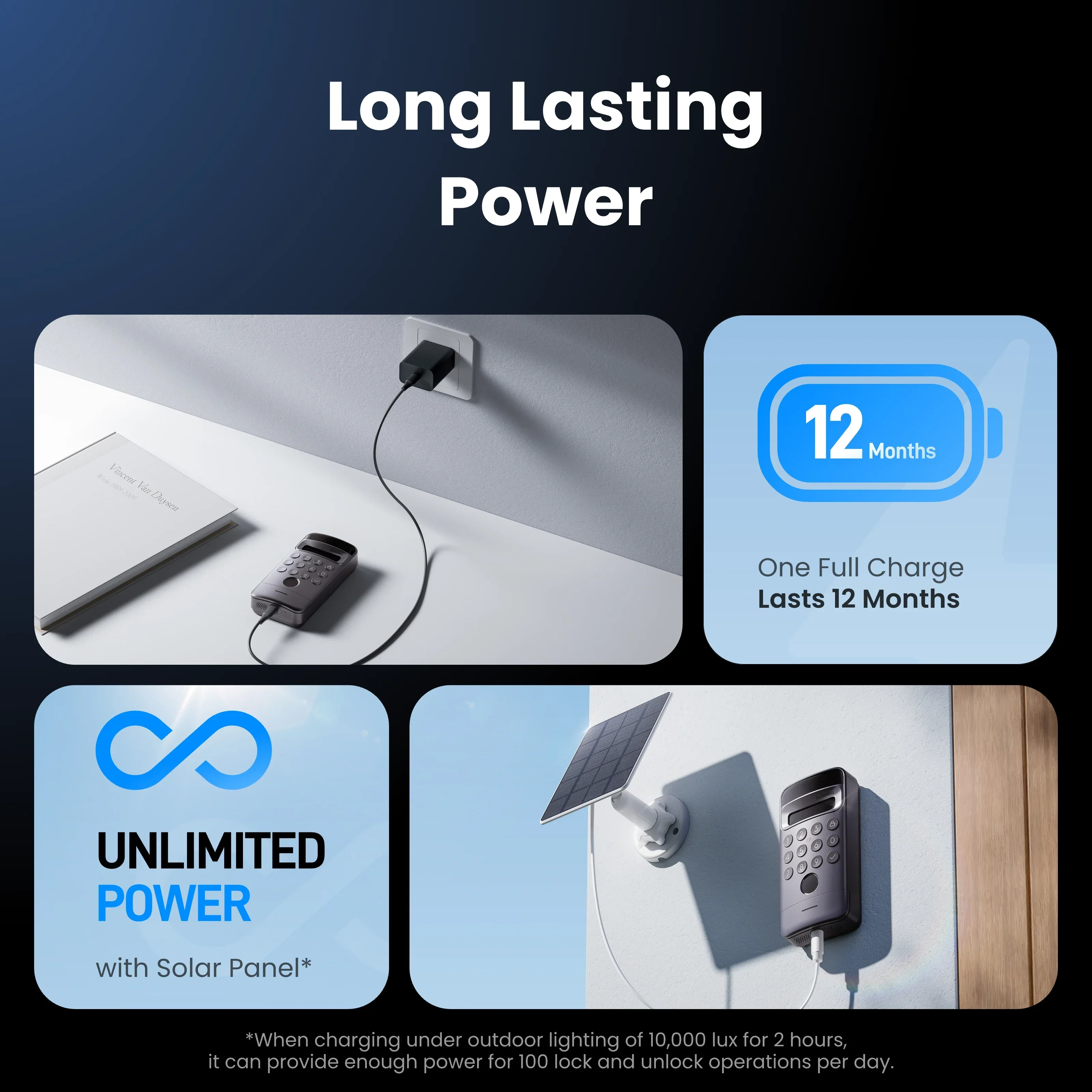 SwitchBot Keypad Vision Pro gallery view 5