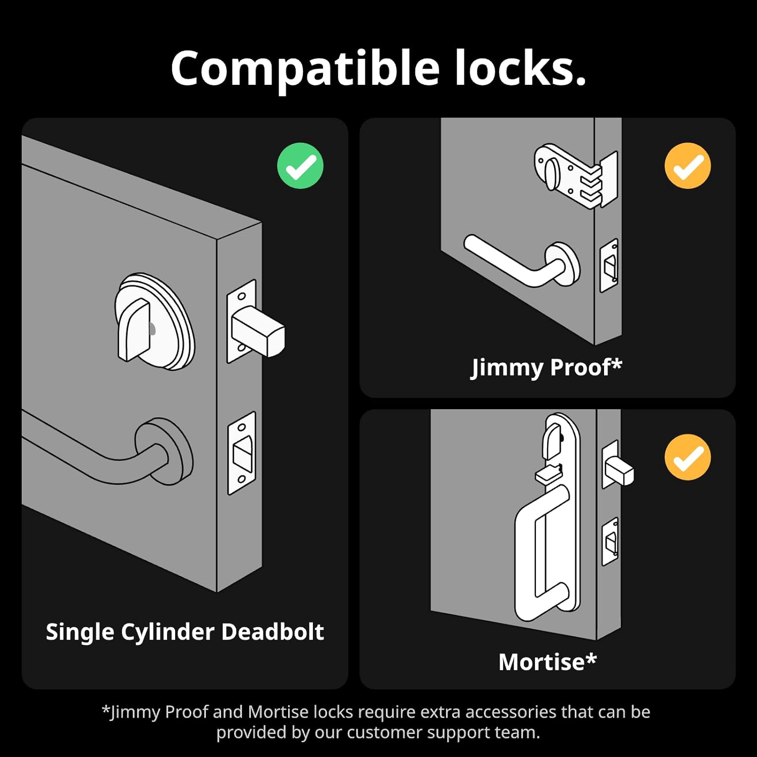 SwitchBot Lock Pro - The Vault-Keeper angle 6