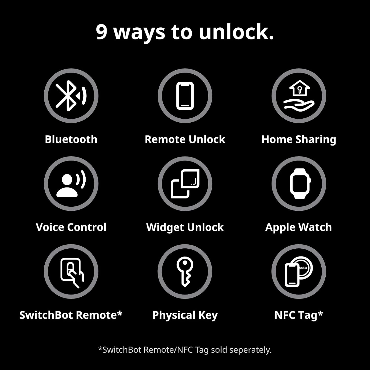 SwitchBot Lock Pro - The Vault-Keeper angle 8