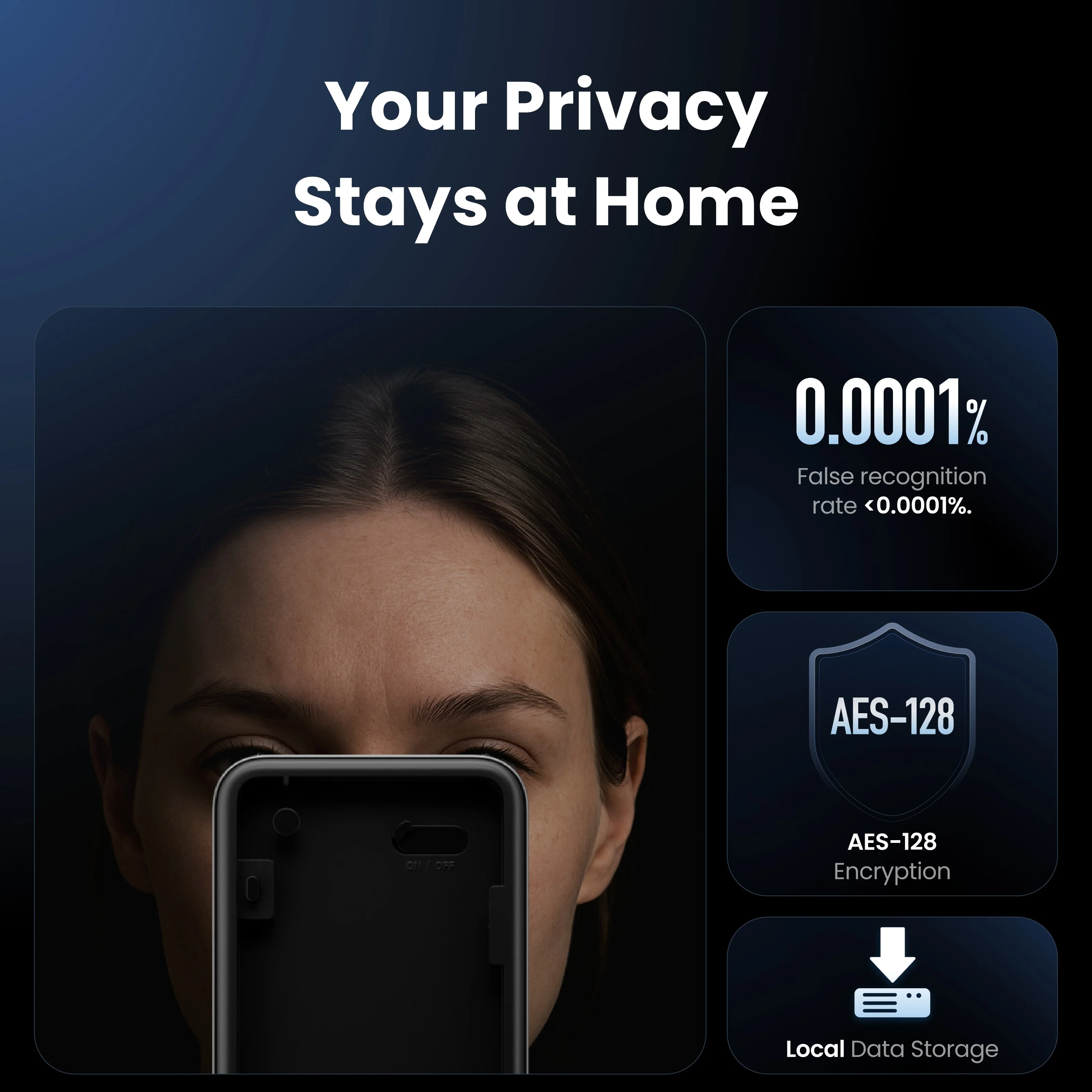 SwitchBot Lock Ultra Vision Pro Combo gallery view 5