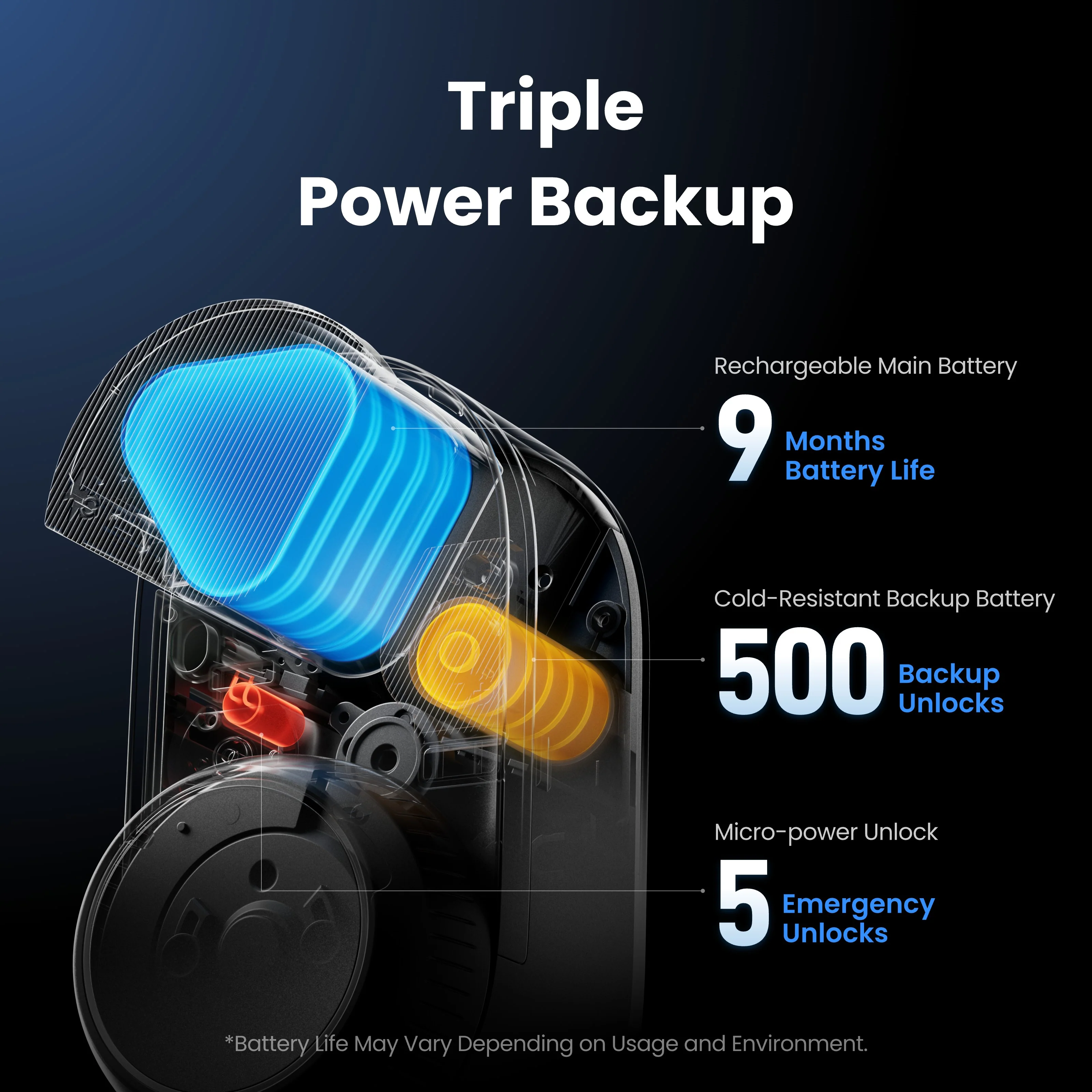 SwitchBot Lock Ultra Vision Pro Combo gallery view 7