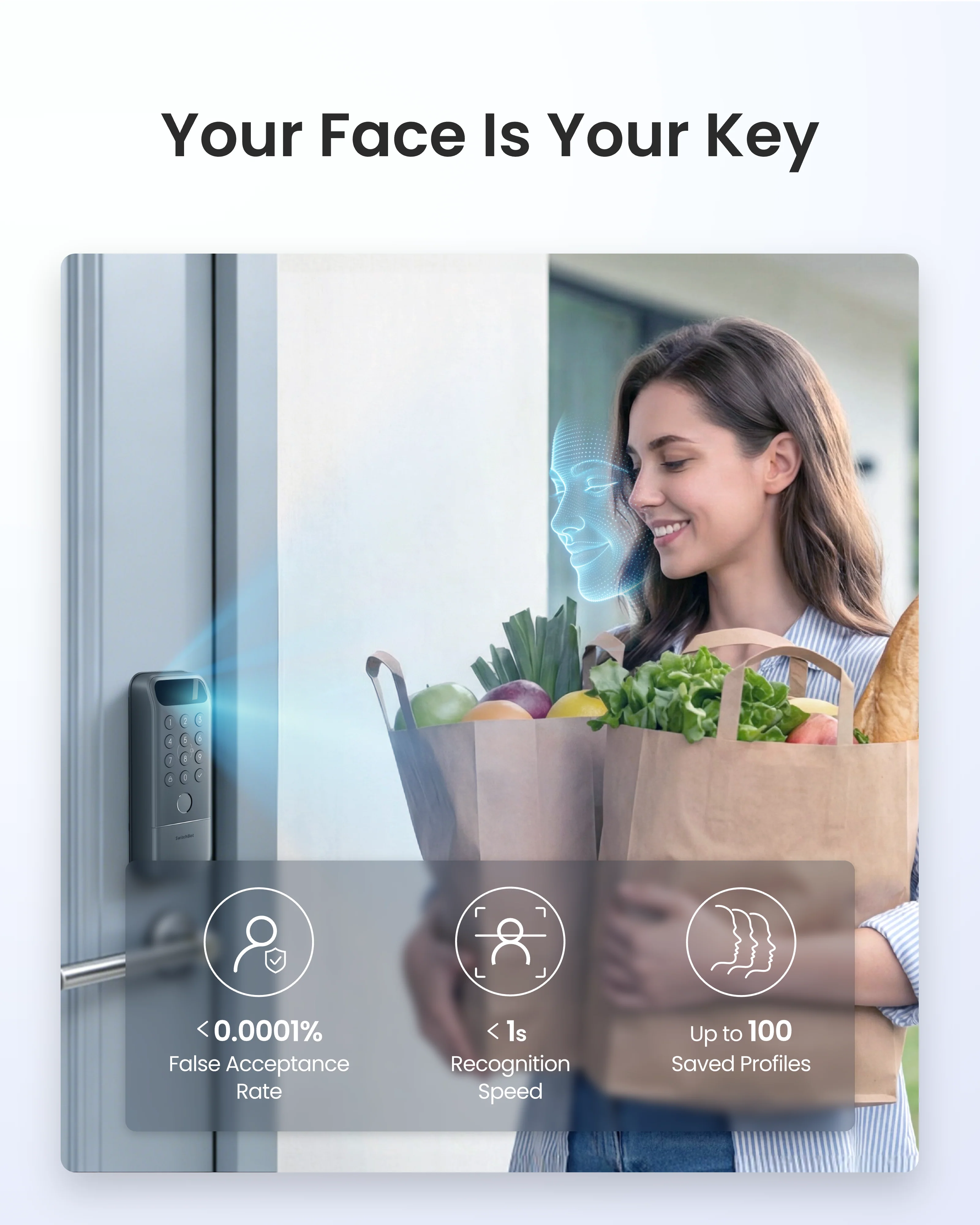 SwitchBot Lock Vision Pro gallery view 2