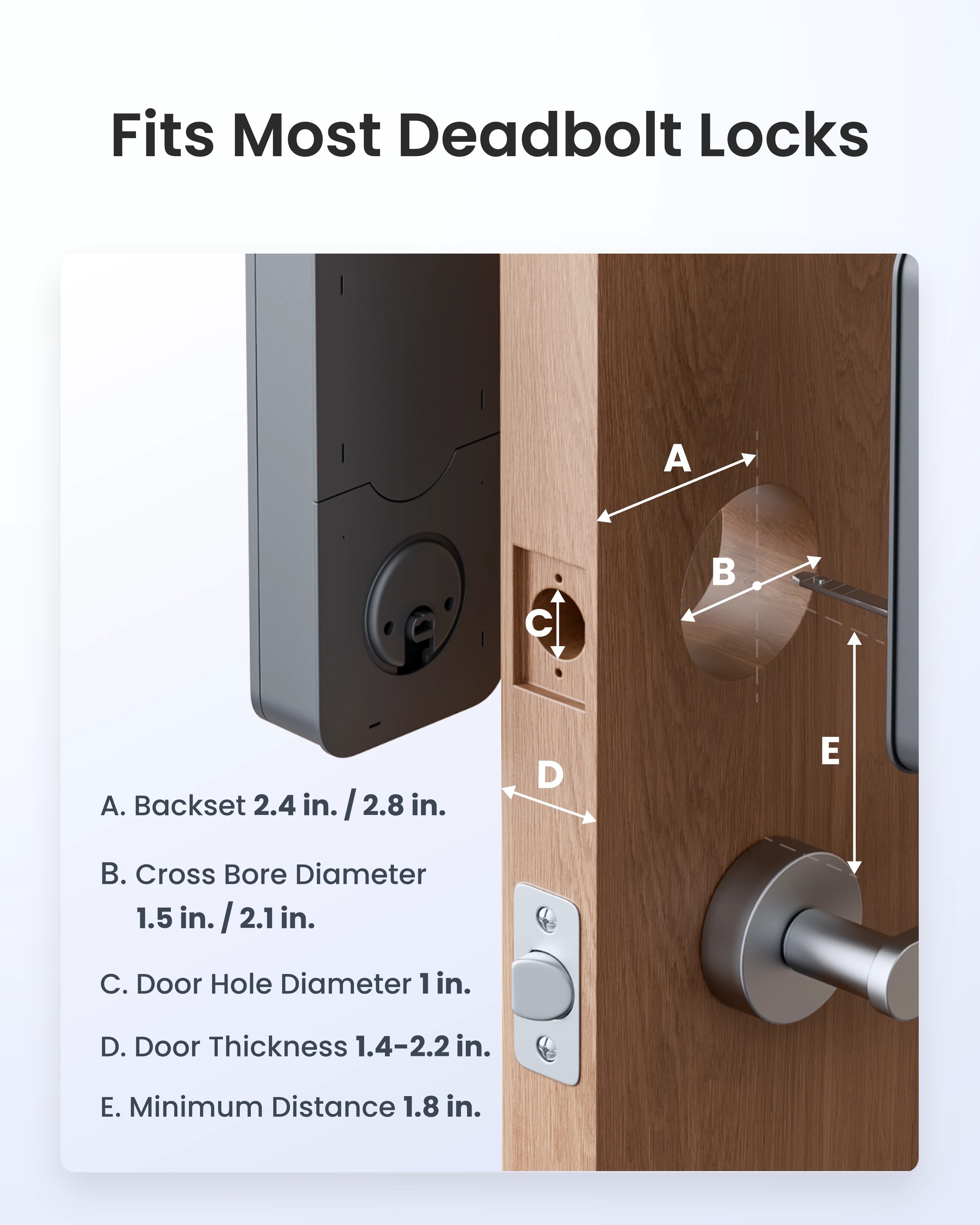 SwitchBot Lock Vision Pro gallery view 9