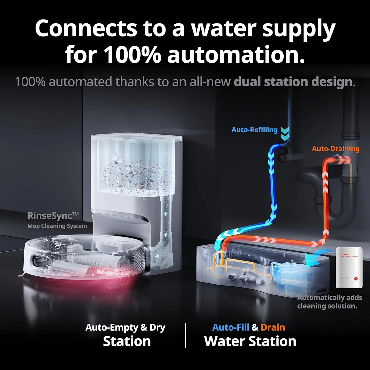 SwitchBot S10 - The Clean Circuit angle 1