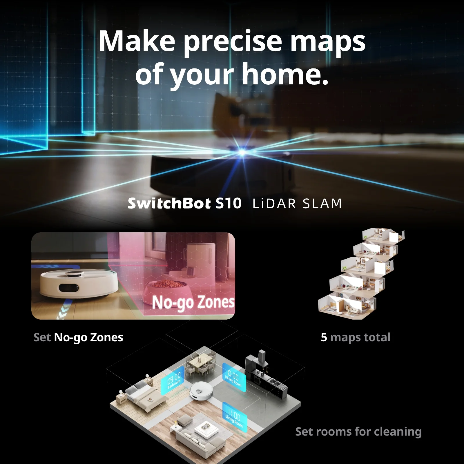 SwitchBot S10 - The Clean Circuit angle 8