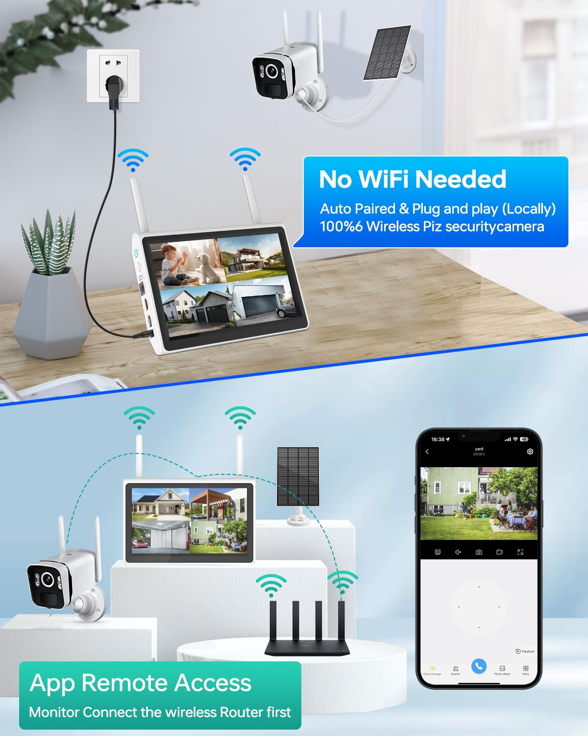 Ubiquiti G5 Turret Ultra - The Quiet Watch angle 5